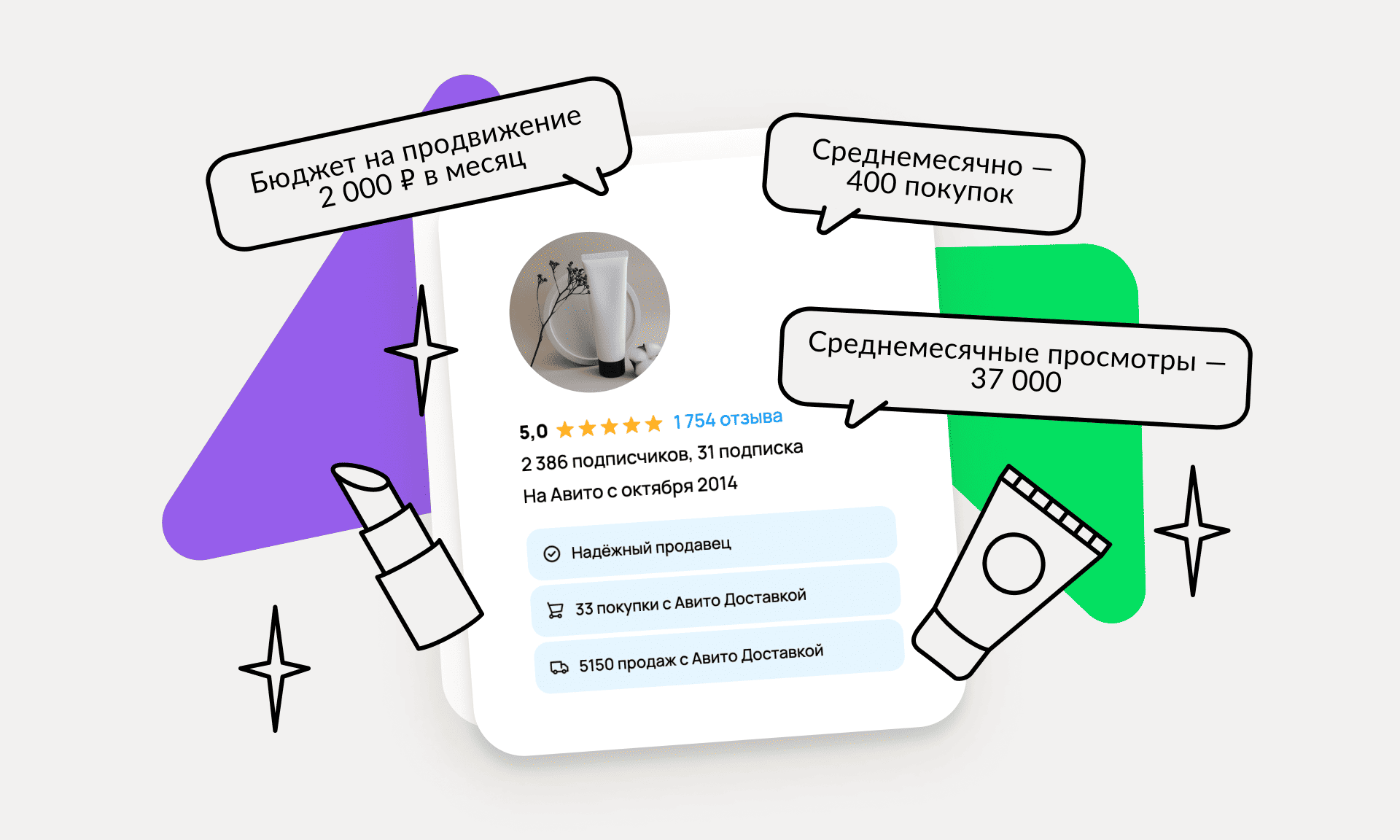 preview for "Как в одиночку заниматься магазином на Авито и отправлять по 400 заказов в месяц: кейс продавца премиальной косметики"