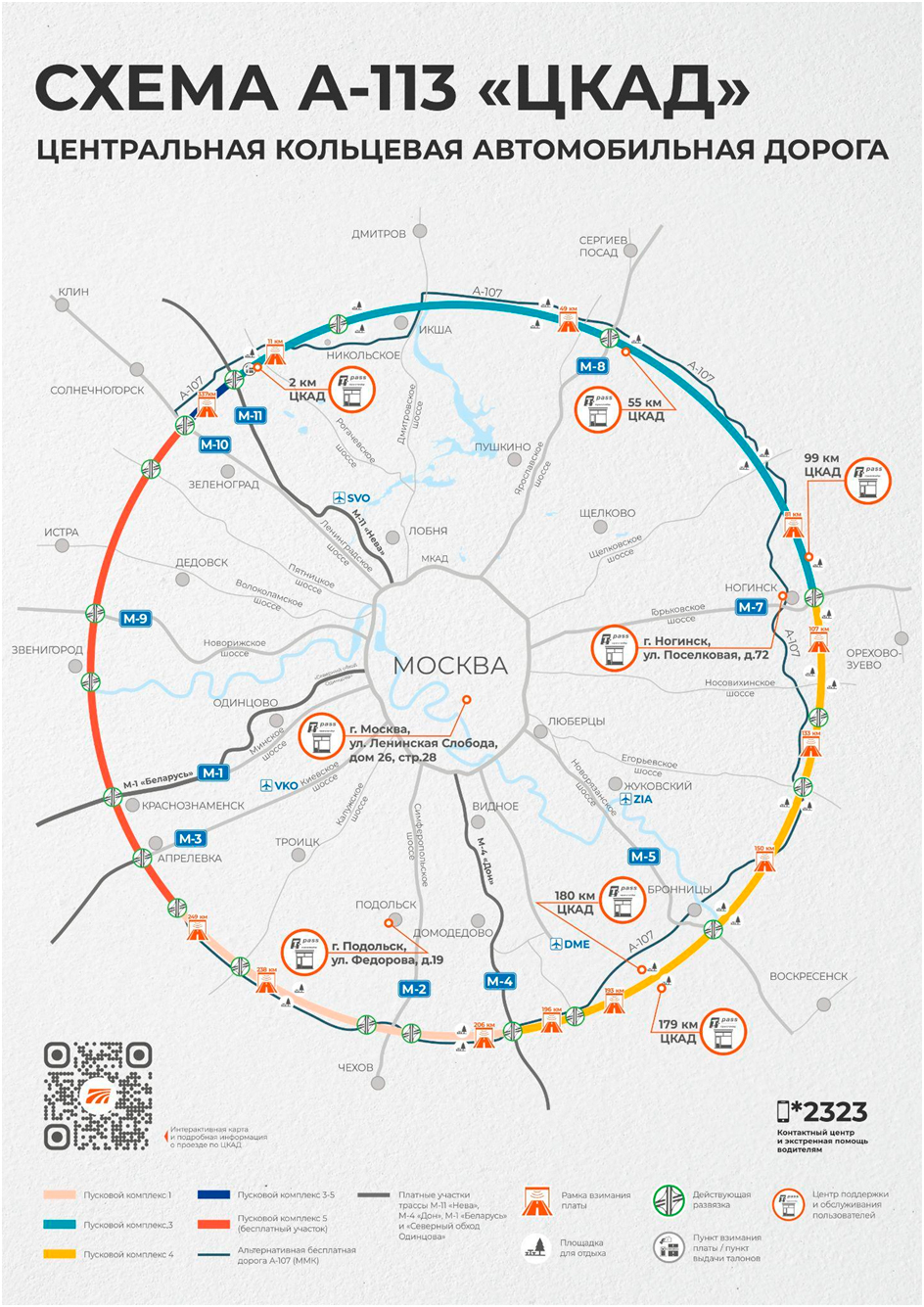 Фото: ГК «Автодор»
