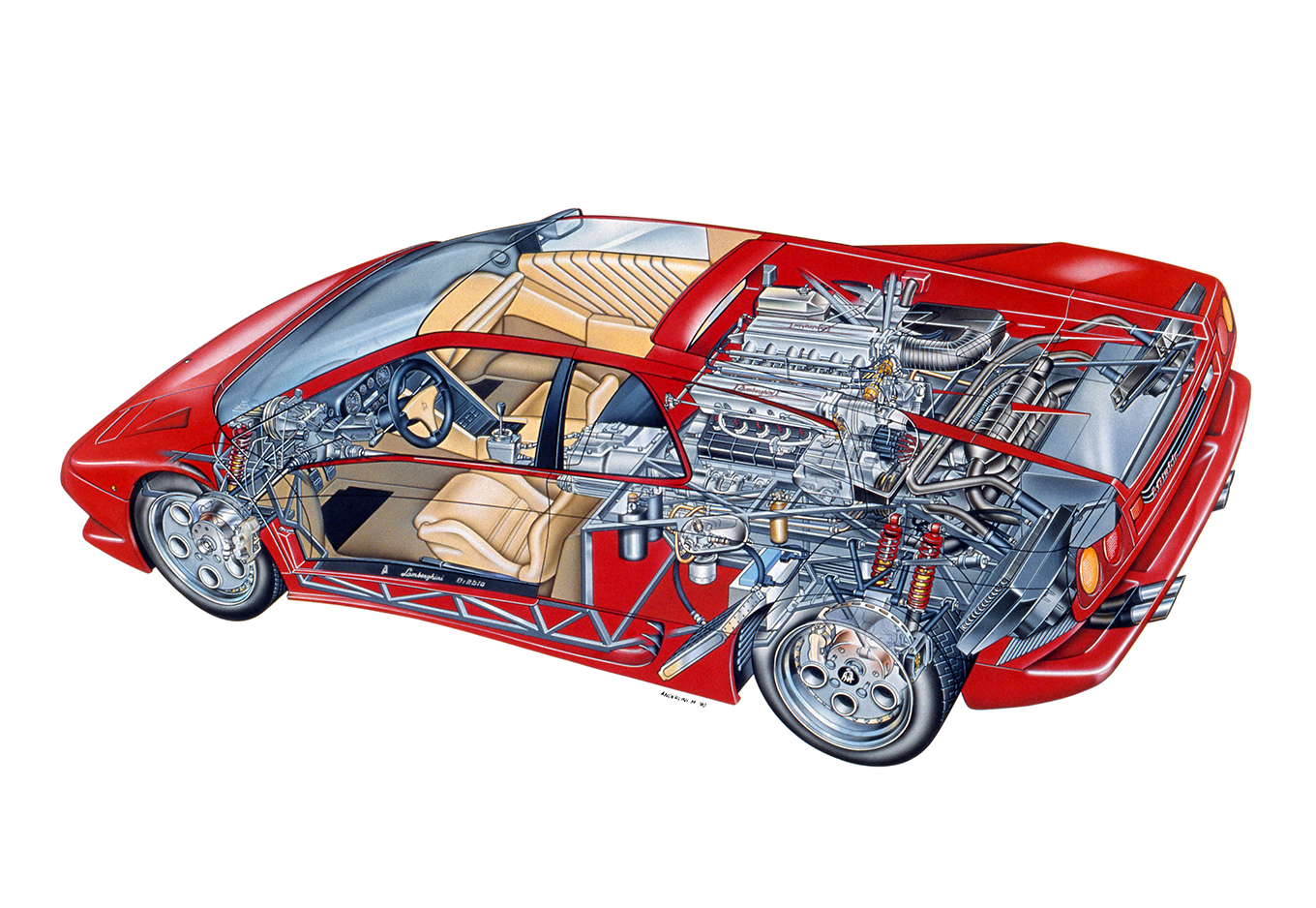 Lamborghini Diablo (1990). Источник: Lamborghini