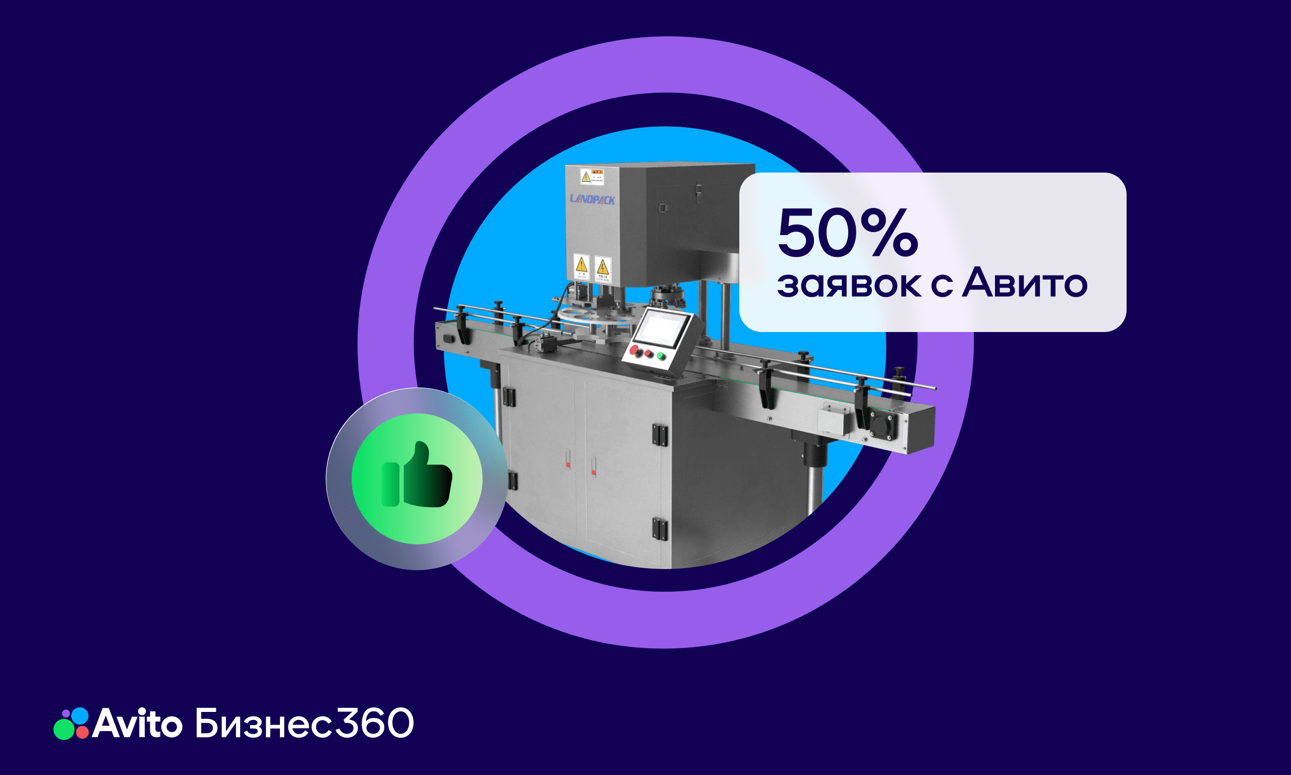 preview for "Получаем по 80–90 заявок ежемесячно в Авито Бизнес 360: опыт поставщика генераторов и деревообрабатывающих станков"