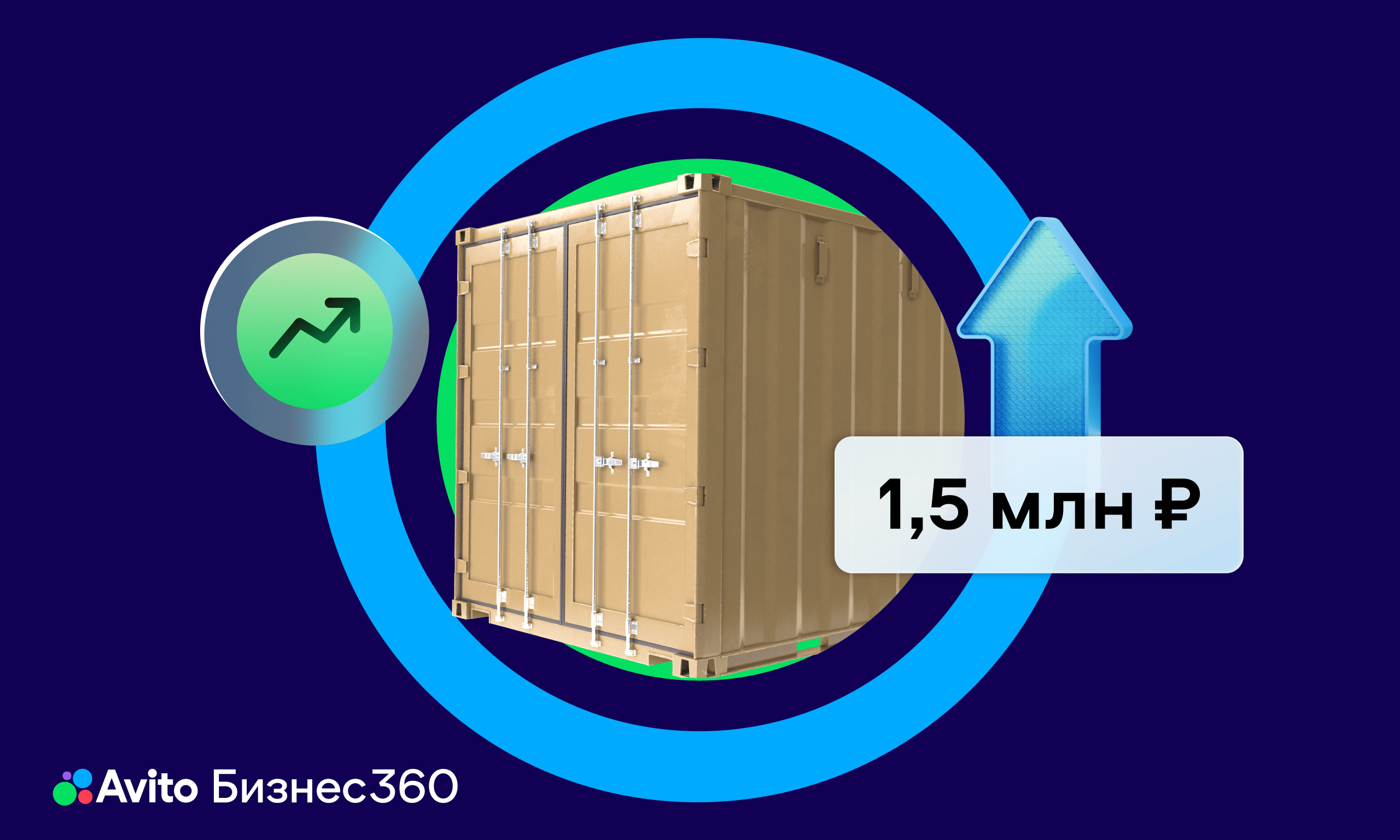 preview for "Как мы продали морские контейнеры на 1,5 млн ₽ с помощью Авито Бизнес 360"