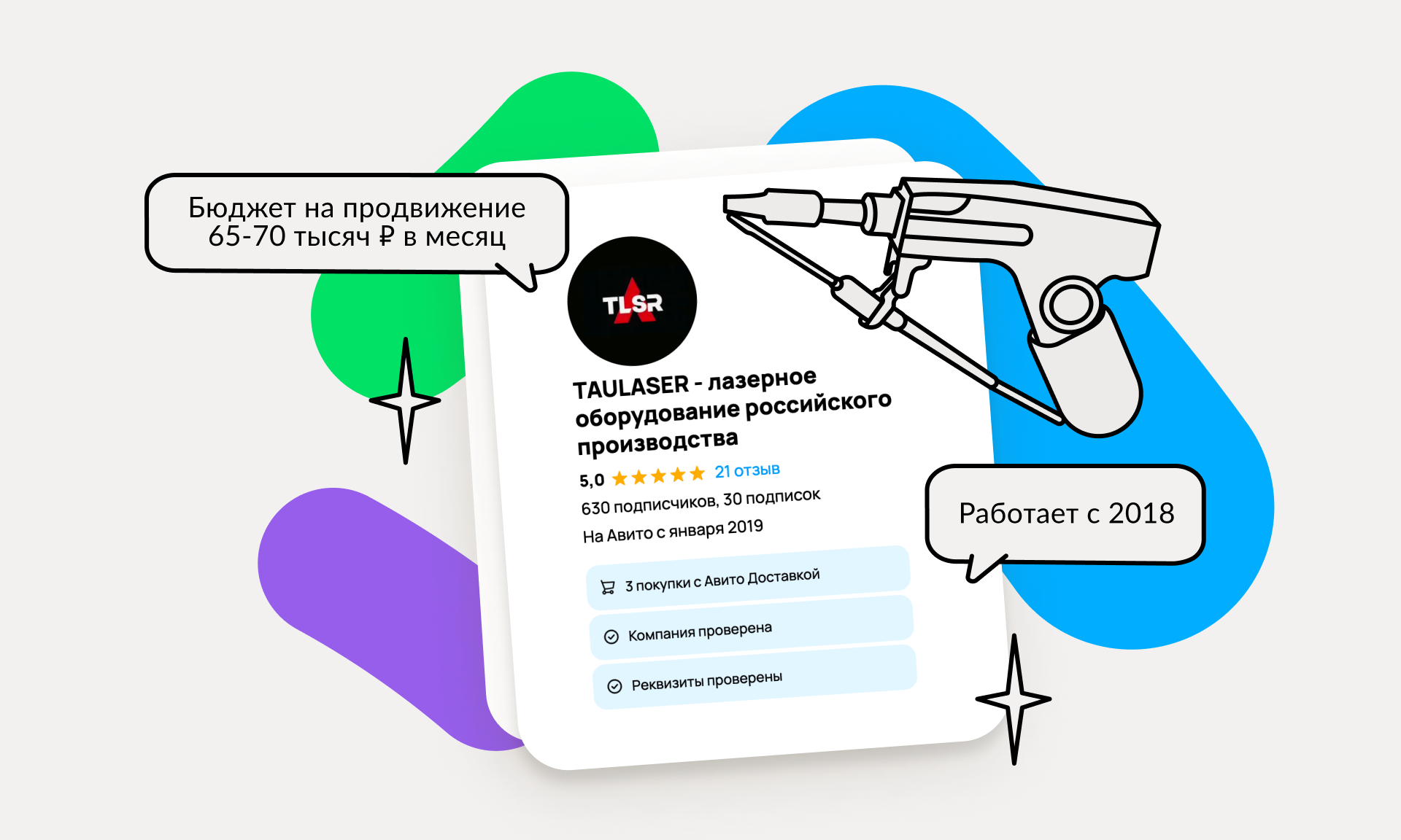 preview for "Как TAULASER вдвое сократил расходы на продвижение на Авито и получает столько же заявок, как раньше"