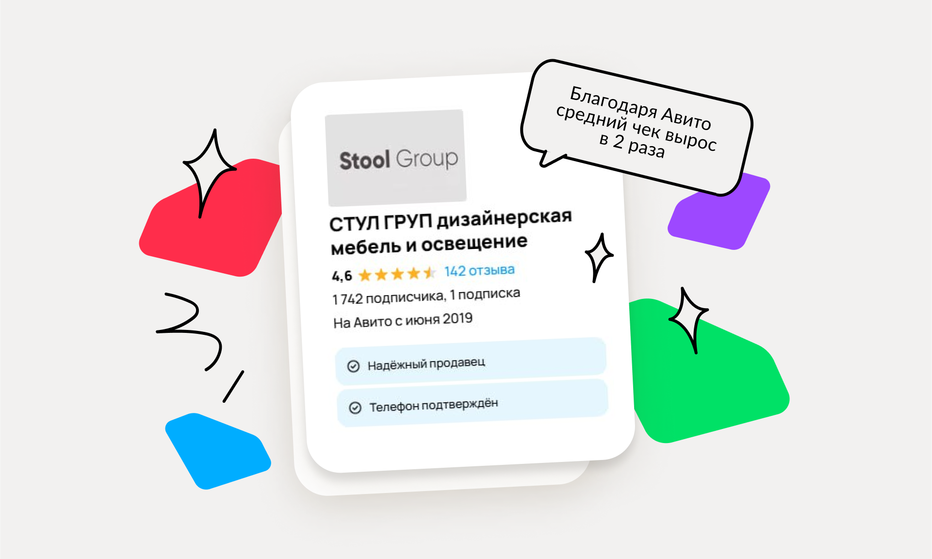 preview for "Как продавать новую и б/у мебель на Авито и увеличить средний чек заказа в 10 раз"